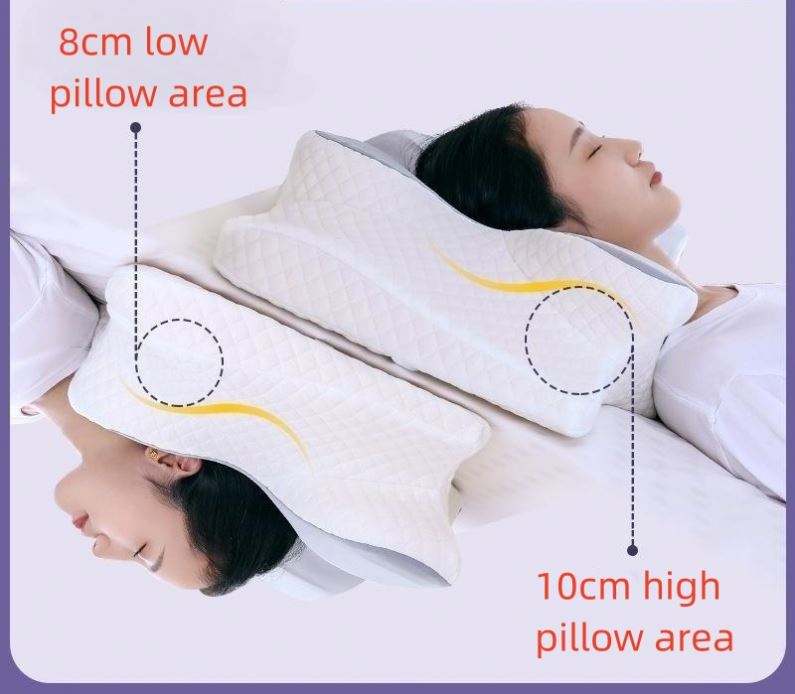 Ergonomic Cervical Memory Foam Pillow – Neck & Shoulder Support