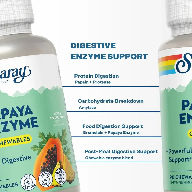 Solaray Viral Wellness Bundle