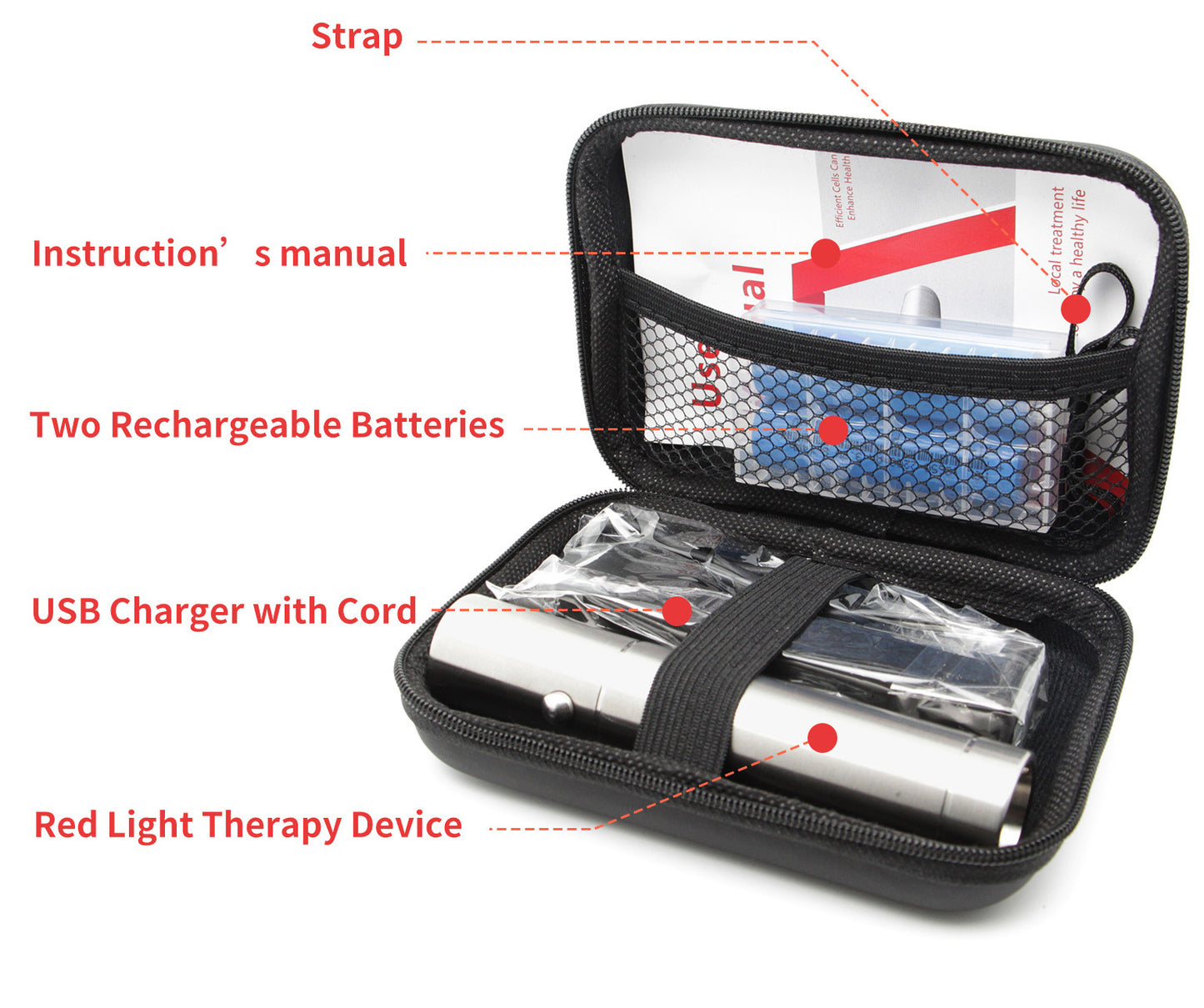 Portable Red Light Therapy Pen – Pain Relief & Wellness Device
