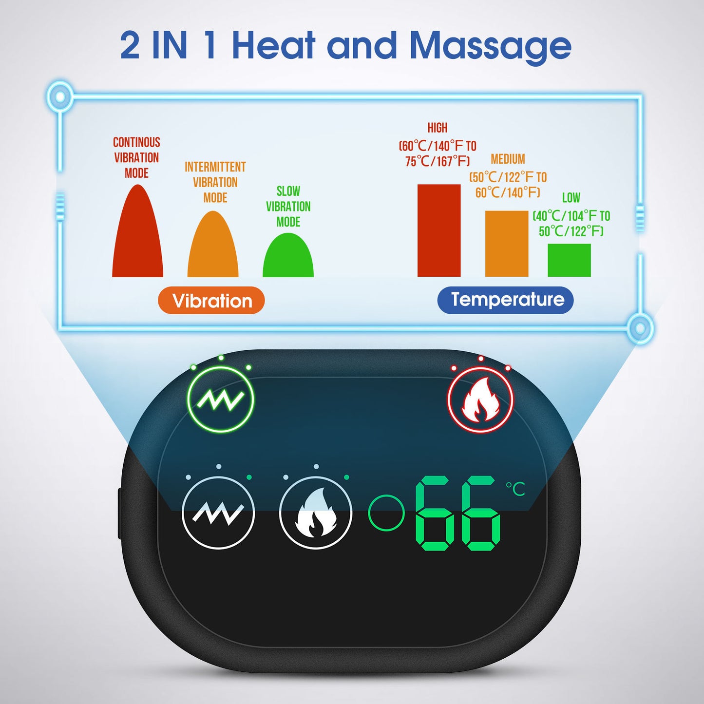 Heated Shoulder Massager Belt – Vibration & Heat Therapy with Touchscreen Control