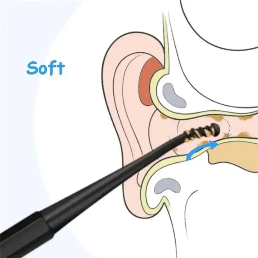 Silicone Ear Wax Remover Double Head Spiral Ear Pick Ear Cleaner Tool Reusable Safe Soft Ear Spoon For Adult Family Travel Use